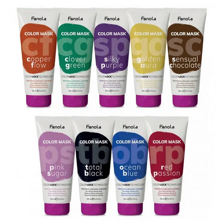 Fanola Nourishing Color Mask Зволожуюча тонуюча маска для волосся